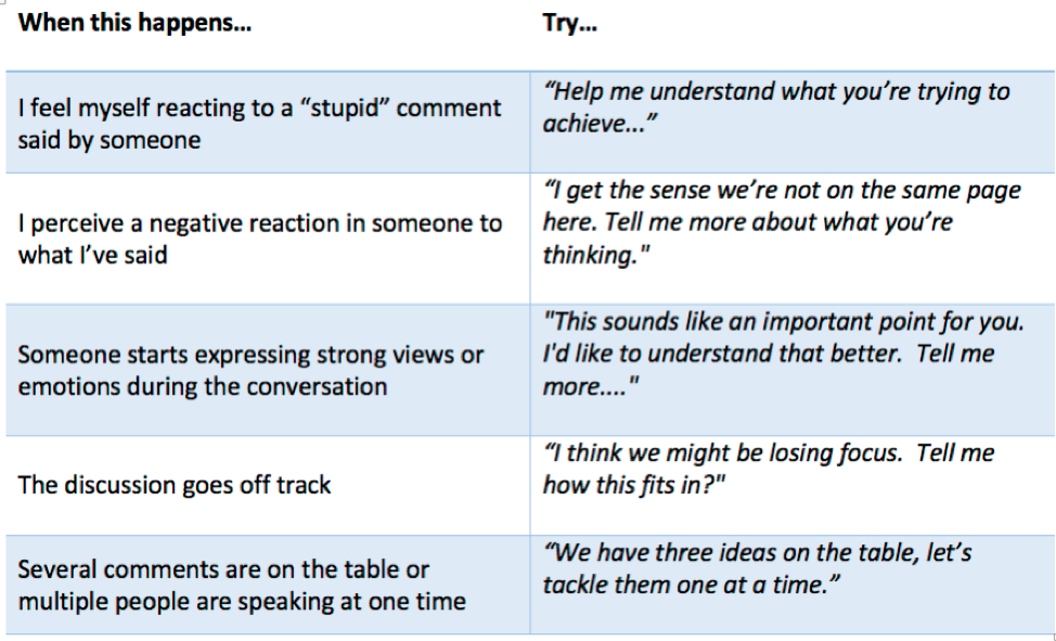 Conflict graphic